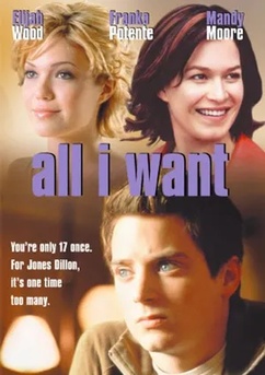 Poster Todo lo que quiero 2002