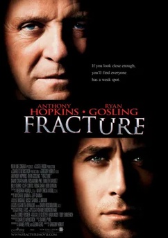 Poster Fracture 2007