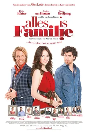 Alles is familie